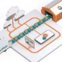 malaysia warehousing