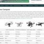 Comprar Drones