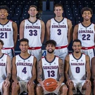 Gonzaga Bulldogs basketball