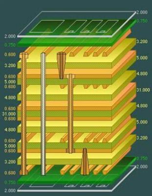 pcb reverse engineering cost